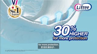 No Leaks No Worries - Lifree Powerful Pants