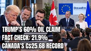 Trump’s UN Oil Claim Doesn’t Add Up—Canada Hits Record C$25.6B in Global Exports