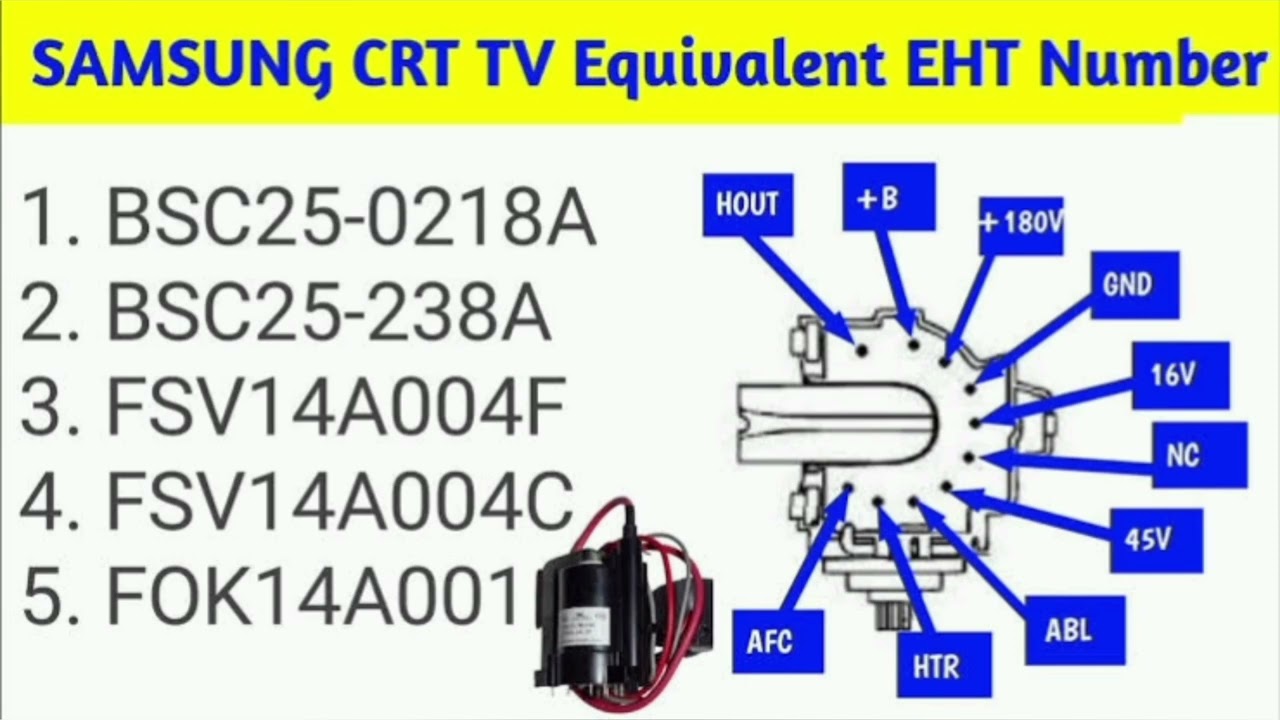 Samsung TV EHT equivalent 