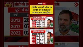 Cm Yogi Viral News Yogi Was The Cm For 5 Years So What Will Happen To Congress In 10 Years yt