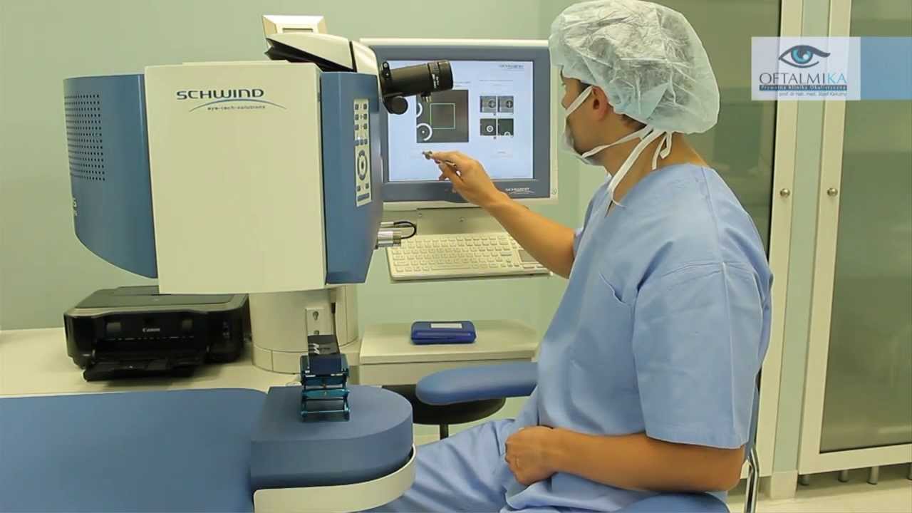 Laserowa korekcja wzroku. Ryzyko powikłań - www.oftalmika.pl