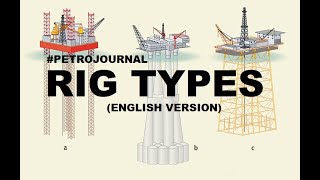PETRO JOURNAL #1 - Rig Types (English version)