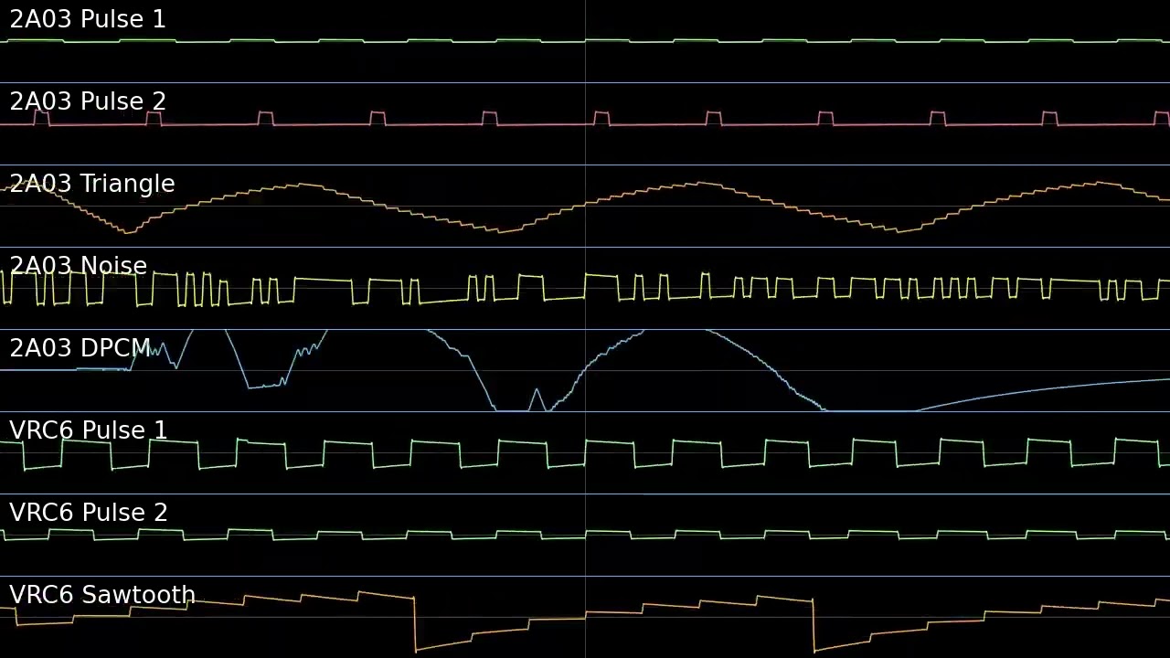 Final Fantasy 6 Victory Theme, 8-bit VRC6 Remix!