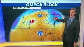 The "Omega Block" dials the heat up