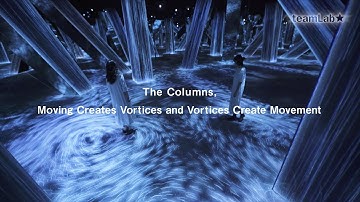 The Columns, Moving Creates Vortices and Vortices Create Movement