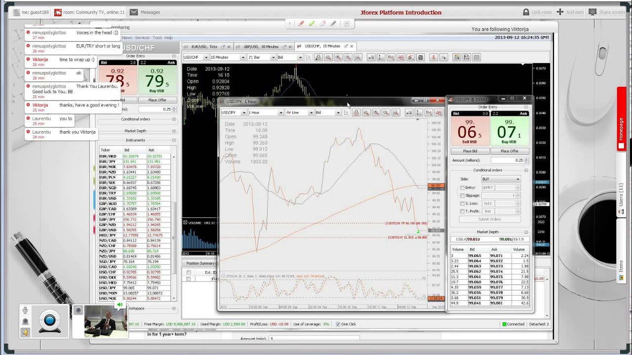 Jforex Platform Introduction 12 September
