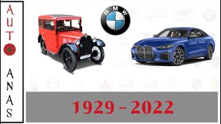 BMW Evolution 1929 -2022
