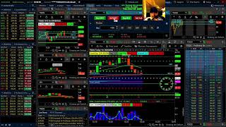 Professors Live Morning Scalping Large Caps: Strike and Recoil Strategy Three Day Income Strategy Turn 10k Into 394k In 2 Years 76 Win Rate Options Trading