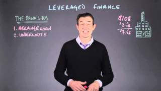What is leveraged finance?
