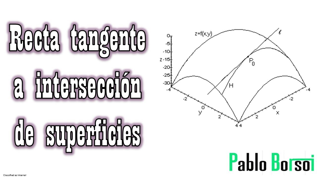 ¿Cómo hallar la recta tangente a intersección de 2 superficies? - YouTube