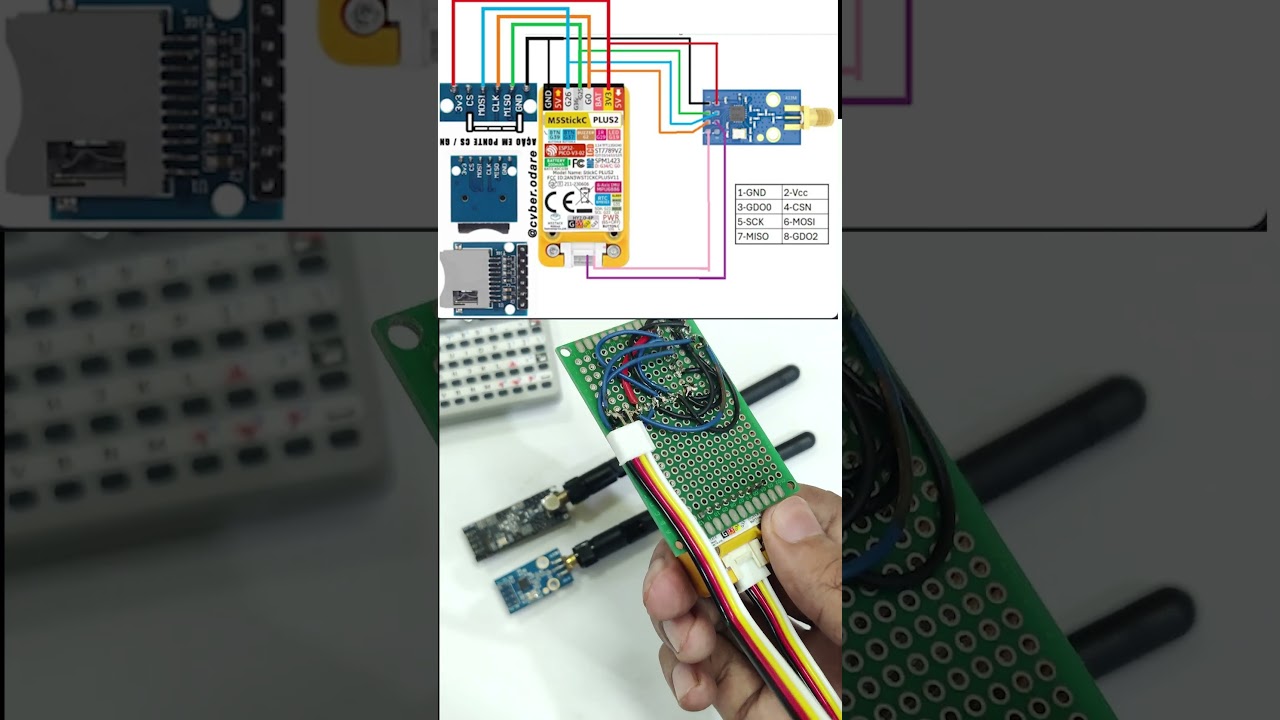 How To Build DIY Flipper Zero With M5Stick C Plus 2 - Part 2 