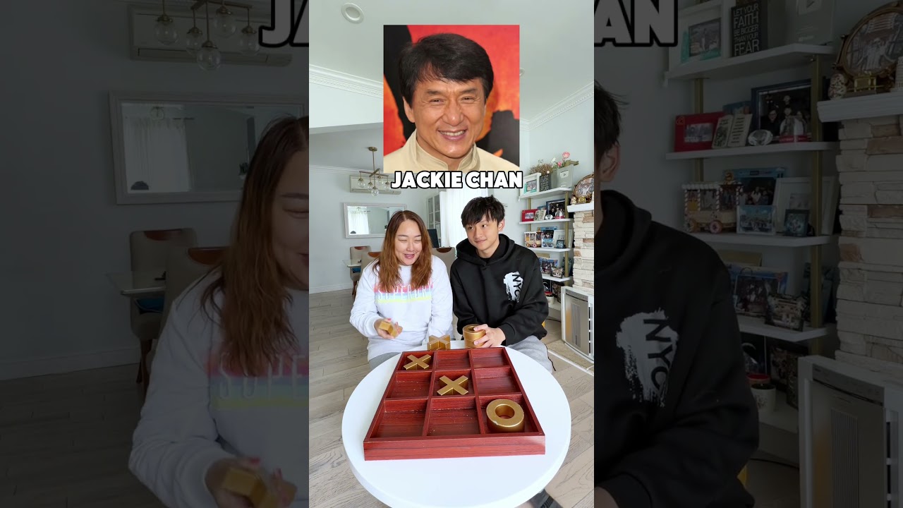 Guess the famous people by their eyes game challenge