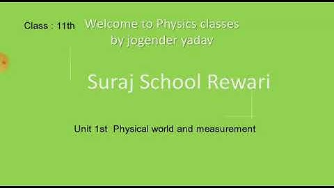 Suraj School, Rewari, 11th physics unit 1st ( chapter 4) Error in combination by Jogender Sir