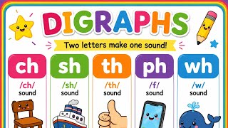 Digraphs for Kids CH SH TH PH WH Sounds Phonics for Kindergarten