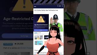🇬🇧 How The UK Online Age Verification ID 🪪 Law affects Internet Privacy 🌐