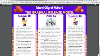 HMS E-Learning Typical Day Schedule for Quarter 1 (Tutorial)