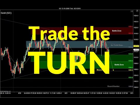 trading-the-“turn”-correctly-|-crude-oil,-emini,-nasdaq,-gold,-euro
