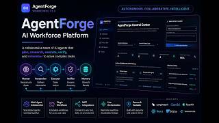 AgentForge Multi-Agent AI Workforce Platform LangGraph, MCP & Gemini Kaggle AI Agents Hackathon 2026
