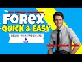 Forex Strategy with Candles and Candlestick Patterns