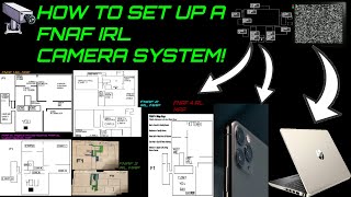 How To Set Up A FNAF IRL Camera System!