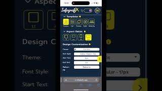 Ai Infographic On Drakes Story