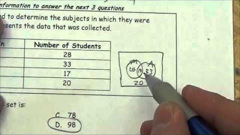 Math 30-2 Set Theory Review NR#2