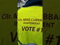 Mike Cubbard canvass in Knocknacarra