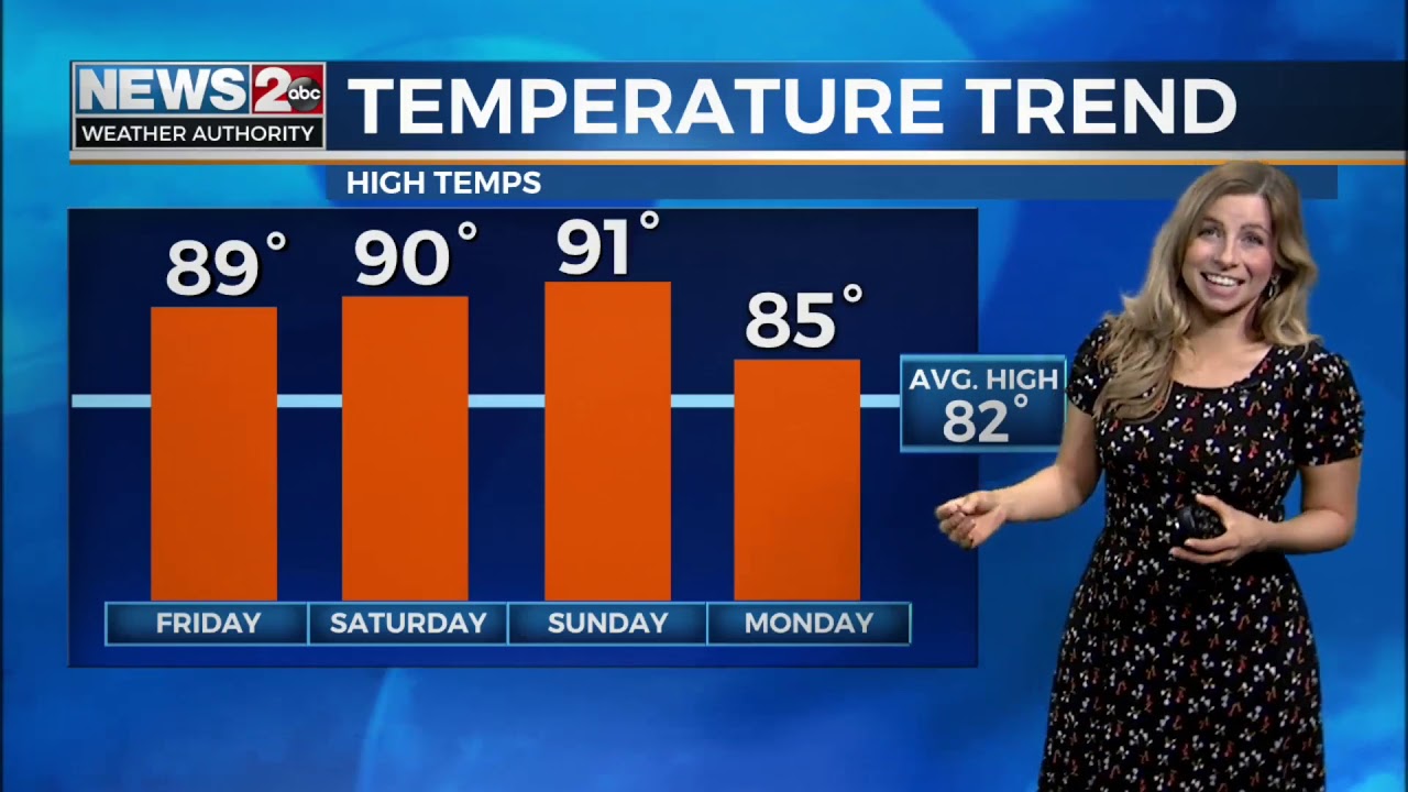 Meteorologist gets the hiccups