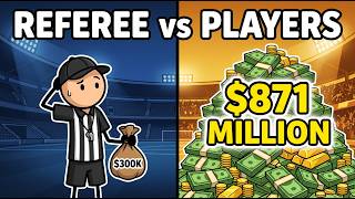 How Much Does a World Cup Referee Actually Make?