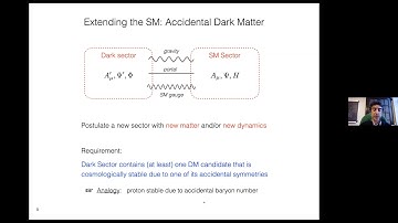 Composite dark matter from strongly-interacting chiral dynamics (Prof. Roberto Contino)