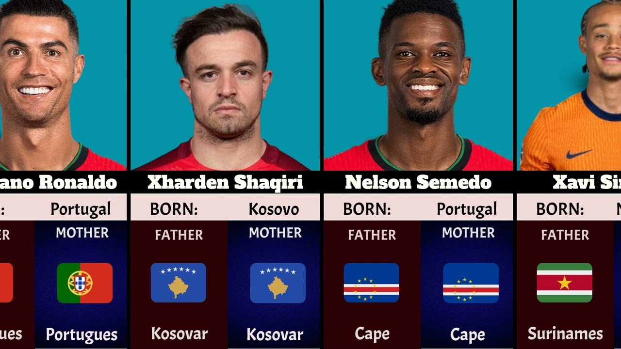 The Real Origin of Our Football Stars 🌍⚽ (You Won’t Believe This!)