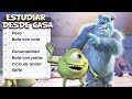 ESTUDIAR ANIMACIÓN 3D desde CASA con OBJETIVOS ✅