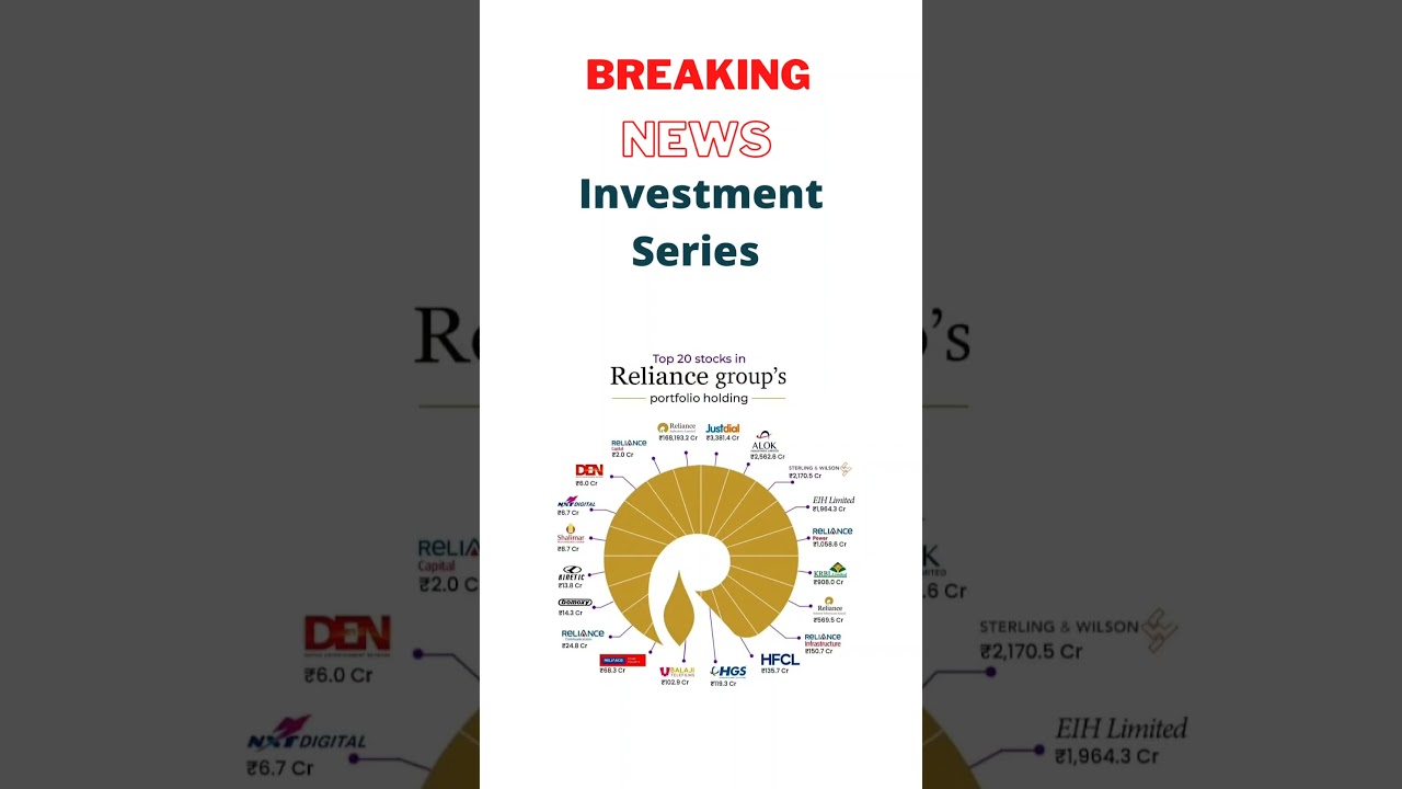 Reliance Group Portfolio Holdings