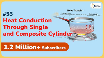 Heat Conduction Through Single and Composite Cylinder | Conduction | GATE ME Heat Transfer