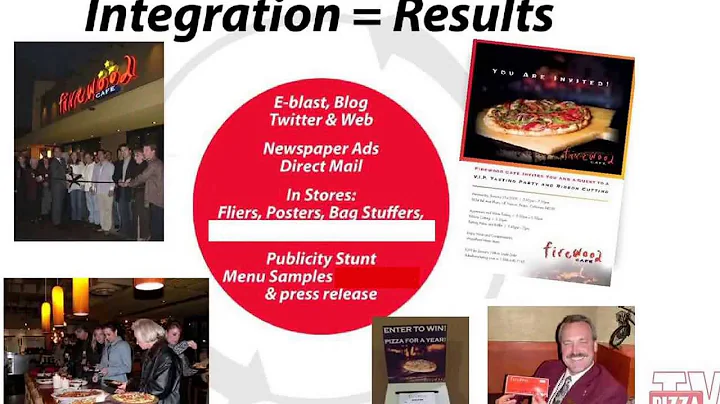 Linda Duke: Get Marketing Part 1 - NAPICS 2012