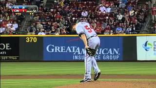 2013/05/07 Medlen's strong start