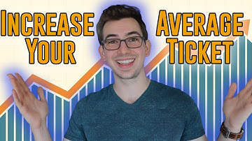 Raise Your Average Ticket With Estimate Templates!