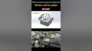 Pallet Conveyor Systems solutions: Rotating Units For Pallet Conveyors | Belt Conveyors