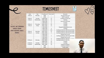 LAYTIME CALCULATION MMM4201 SHIP BROKER AND CHARTER | GROUP 3