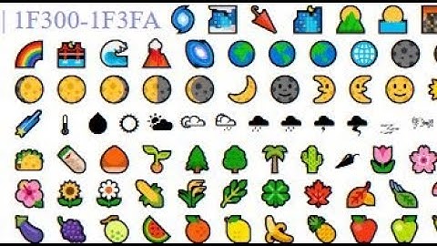 All Unicode Characters on One Page (December 2020 Week 4)