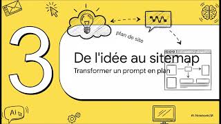 Relume - Tutoriel Complet