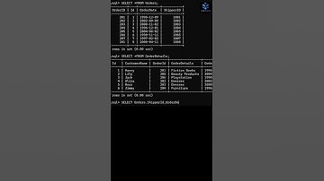 MySQL INNER JOIN | How to USE INNER JOIN in MySQL |Inner Join Example #mysql #innerjoin #viralshorts