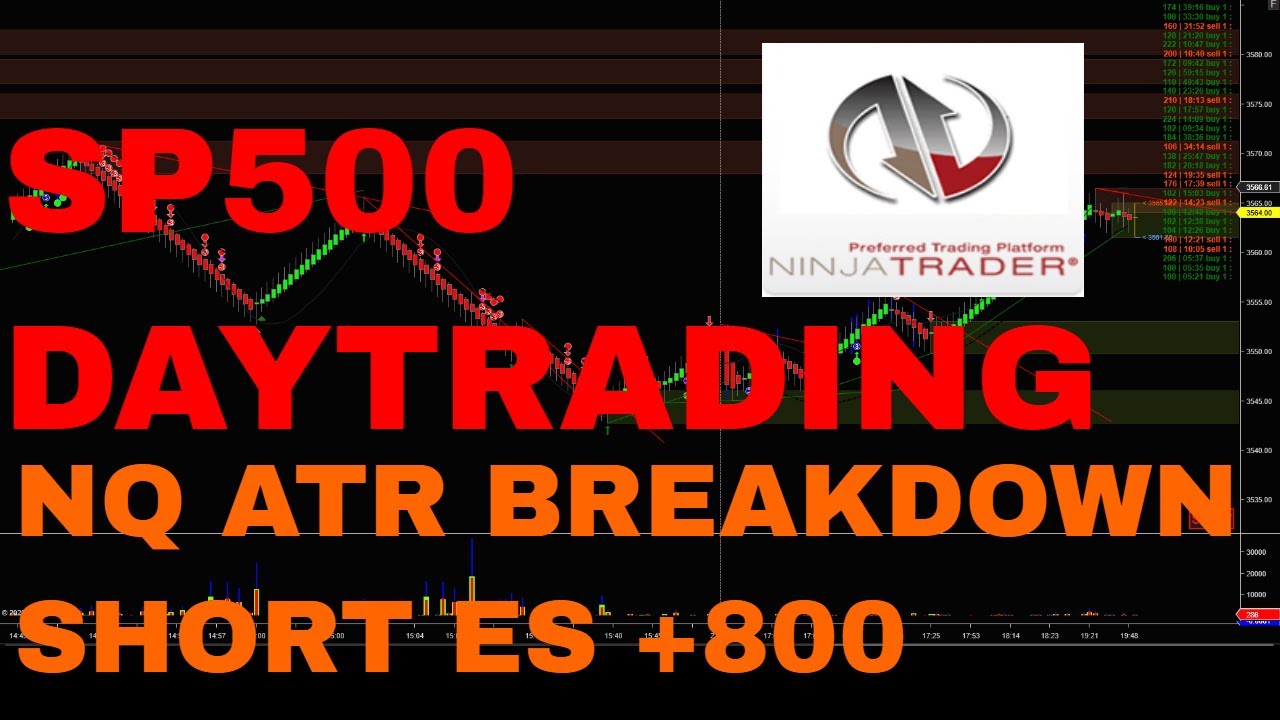 NQ FUTURE ATR BREAK DOWN l SHORT ES  