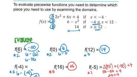 1.5 Evaluating Piecewise Functions Lesson Video