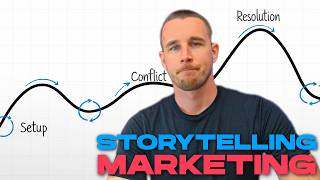 How to Use Elite Storytelling in Your Creative Business to Double Your Sales