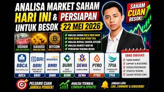 BIG MOVE MARKET! BBCA BBRI BMRI BUMI DEWA PTRO TPIA SIAP NAIK?