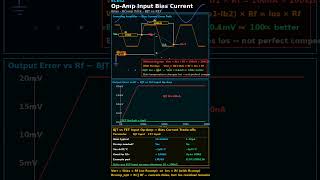 2026 06 02 op amp input bias current the resistor cancellation trick th