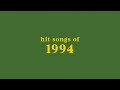 Top Hit Songs of 1994 + Spotify Playlist 🎶