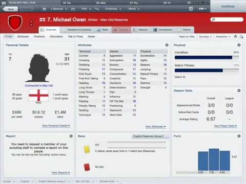 Football Manager 2012 - Best Cheap Players