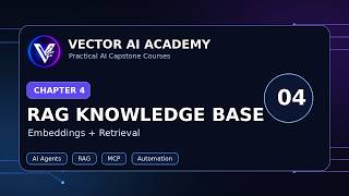 AgentDesk AI Chapter 4 | RAG Knowledge Base: Retrieval‑Augmented Grounding for Business Agents